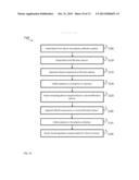 SYSTEMS AND METHODS FOR SINGLE NEEDLE CONTINUOUS PLASMA PROCESSING diagram and image