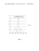 Method and Apparatus for the Line Narrowing of Diode Lasers diagram and image