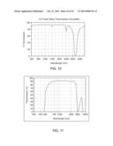 Method and Apparatus for the Line Narrowing of Diode Lasers diagram and image