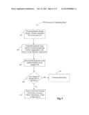 AUTOMATED PURCHASING SYSTEM diagram and image