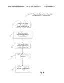 AUTOMATED PURCHASING SYSTEM diagram and image