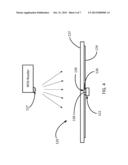 Radio Frequency Identification Sensor Assembly diagram and image