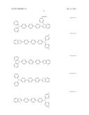 EMISSIVE ARYL-HETEROARYL COMPOUNDS diagram and image