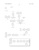 EMISSIVE ARYL-HETEROARYL COMPOUNDS diagram and image