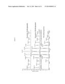 QUANTIFICATION OF IMPURITIES FOR RELEASE TESTING OF PEPTIDE PRODUCTS diagram and image