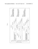 QUANTIFICATION OF IMPURITIES FOR RELEASE TESTING OF PEPTIDE PRODUCTS diagram and image