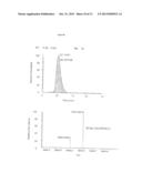 QUANTIFICATION OF IMPURITIES FOR RELEASE TESTING OF PEPTIDE PRODUCTS diagram and image