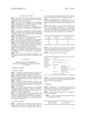 QUANTIFICATION OF IMPURITIES FOR RELEASE TESTING OF PEPTIDE PRODUCTS diagram and image