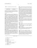 QUANTIFICATION OF IMPURITIES FOR RELEASE TESTING OF PEPTIDE PRODUCTS diagram and image