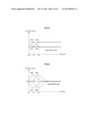 INFRARED SENSOR DEVICE diagram and image