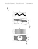 METHOD AND SYSTEM FOR NON-INVASIVE IMAGING OF A TARGET REGION diagram and image