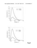 INSULATOR AND USE THEREOF diagram and image