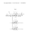 EXTREME ULTRAVIOLET LIGHT SOURCE DEVICE AND METHOD FOR GENERATING EXTREME     ULTRAVIOLET LIGHT diagram and image