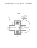 EXTREME ULTRAVIOLET LIGHT SOURCE DEVICE AND METHOD FOR GENERATING EXTREME     ULTRAVIOLET LIGHT diagram and image