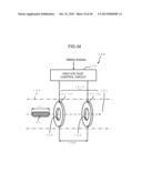 EXTREME ULTRAVIOLET LIGHT SOURCE DEVICE AND METHOD FOR GENERATING EXTREME     ULTRAVIOLET LIGHT diagram and image