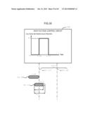 EXTREME ULTRAVIOLET LIGHT SOURCE DEVICE AND METHOD FOR GENERATING EXTREME     ULTRAVIOLET LIGHT diagram and image