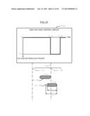 EXTREME ULTRAVIOLET LIGHT SOURCE DEVICE AND METHOD FOR GENERATING EXTREME     ULTRAVIOLET LIGHT diagram and image