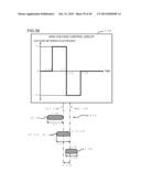 EXTREME ULTRAVIOLET LIGHT SOURCE DEVICE AND METHOD FOR GENERATING EXTREME     ULTRAVIOLET LIGHT diagram and image