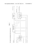 SODIUM SILICATE SOLUTIONS diagram and image