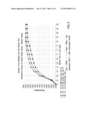 SODIUM SILICATE SOLUTIONS diagram and image