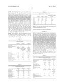 SODIUM SILICATE SOLUTIONS diagram and image