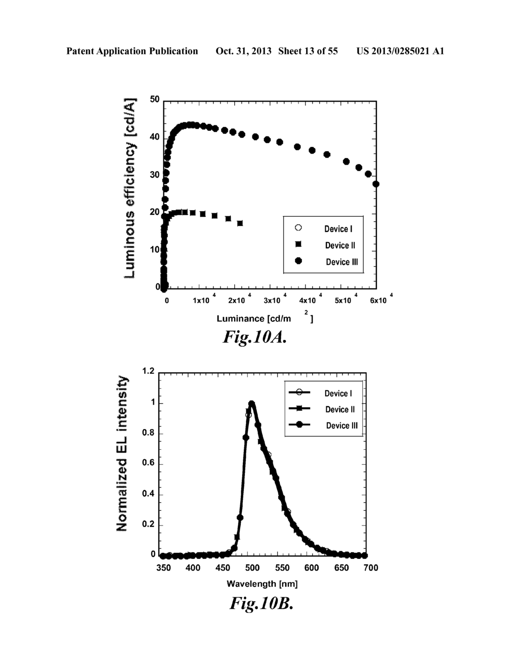 SOLUTION-PROCESSABLE ELECTRON-TRANSPORT MATERIALS AND RELATED ORGANIC     OPTOELECTRONIC DEVICES - diagram, schematic, and image 14