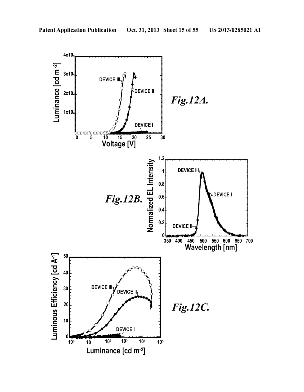 SOLUTION-PROCESSABLE ELECTRON-TRANSPORT MATERIALS AND RELATED ORGANIC     OPTOELECTRONIC DEVICES - diagram, schematic, and image 16