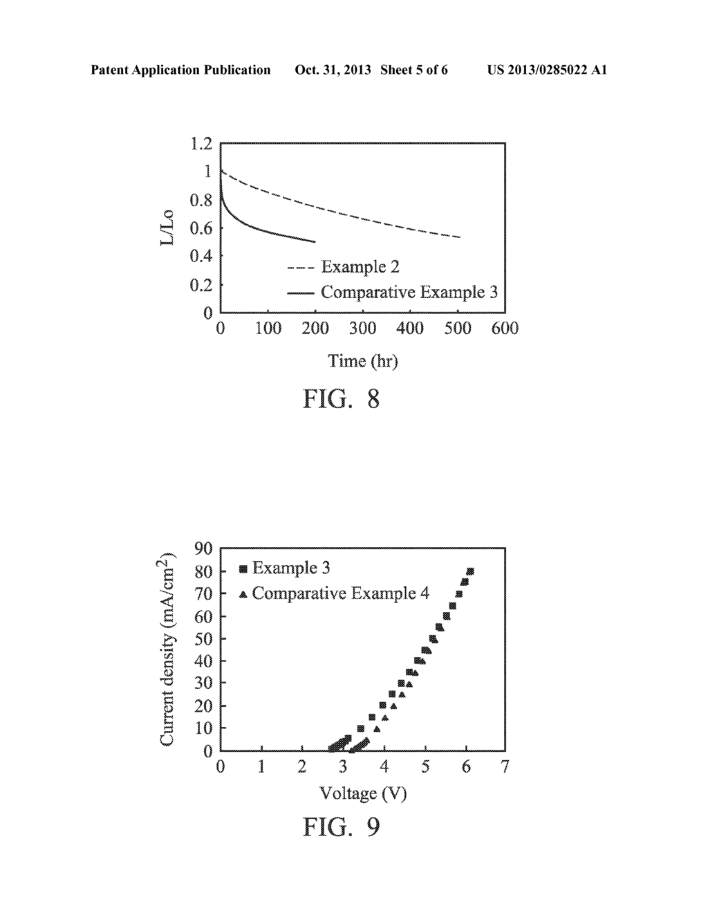 ORGANIC LIGHT-EMITTING DIODE AND DISPLAY DEVICE EMPLOYING THE SAME - diagram, schematic, and image 06