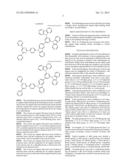 COMPOUND FOR ORGANIC OPTOELECTRONIC DEVICE, ORGANIC LIGHT EMITTING DIODE     INCLUDING THE SAME, AND DISPLAY DEVICE INCLUDING THE ORGANIC LIGHT     EMITTING DIODE diagram and image