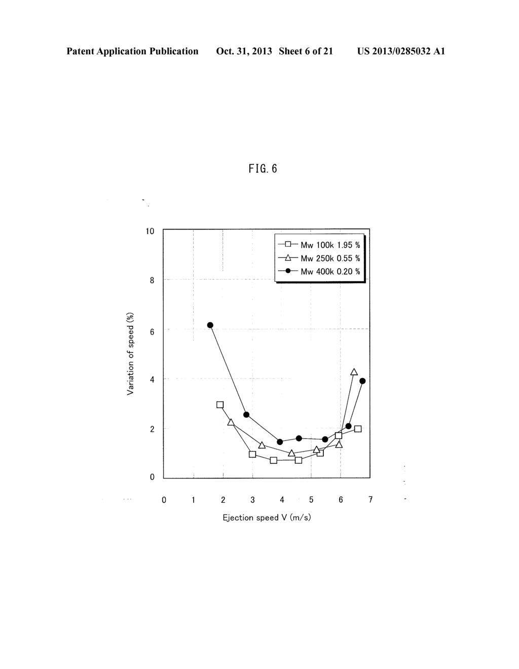 METHOD FOR PRODUCING ORGANIC LIGHT-EMITTING ELEMENT, ORGANIC DISPLAY     PANEL, ORGANIC LIGHT-EMITTING DEVICE, METHOD FOR FORMING FUNCTIONAL     LAYER, INK, SUBSTRATE, ORGANIC LIGHT-EMITTING ELEMENT, ORGANIC DISPLAY     DEVICE, AND INKJET DEVICE - diagram, schematic, and image 07