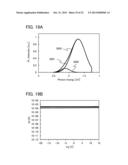 OXIDE SEMICONDUCTOR FILM AND SEMICONDUCTOR DEVICE diagram and image