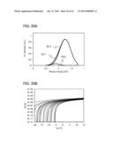 OXIDE SEMICONDUCTOR FILM AND SEMICONDUCTOR DEVICE diagram and image