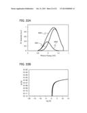 OXIDE SEMICONDUCTOR FILM AND SEMICONDUCTOR DEVICE diagram and image