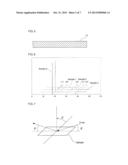 UNIT FOR LIQUID PHASE EPITAXIAL GROWTH OF MONOCRYSTALLINE SILICON CARBIDE,     AND METHOD FOR LIQUID PHASE EPITAXIAL GROWTH OF MONOCRYSTALLINE SILICON     CARBIDE diagram and image