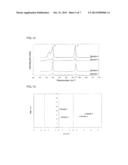 UNIT FOR LIQUID PHASE EPITAXIAL GROWTH OF MONOCRYSTALLINE SILICON CARBIDE,     AND METHOD FOR LIQUID PHASE EPITAXIAL GROWTH OF MONOCRYSTALLINE SILICON     CARBIDE diagram and image