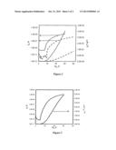 SEMICONDUCTOR DEVICES AND METHODS OF PREPARATION diagram and image