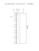 METHOD OF FORMING A MICRO LED DEVICE WITH SELF-ALIGNED METALLIZATION STACK diagram and image