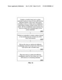 METHOD OF FORMING A MICRO LED DEVICE WITH SELF-ALIGNED METALLIZATION STACK diagram and image