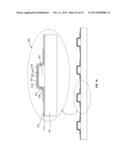 METHOD OF FORMING A MICRO LED DEVICE WITH SELF-ALIGNED METALLIZATION STACK diagram and image