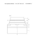 LIGHT EMITTING DEVICE AND LIGHT EMITTING DEVICE PACKAGE diagram and image