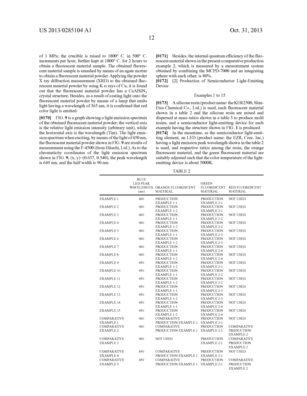 SEMICONDUCTOR LIGHT-EMITTING DEVICE - diagram, schematic, and image 34