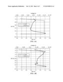 TWIN-WELL LATERAL SILICON CONTROLLED RECTIFIER diagram and image