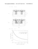 SEMICONDUCTOR DEVICE AND MANUFACTURING METHOD THEREFOR diagram and image