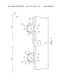 SEMICONDUCTOR DEVICES diagram and image