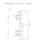 SEMICONDUCTOR DEVICES diagram and image