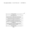 DEVICE AND METHODS FOR HIGH-K AND METAL GATE STACKS diagram and image