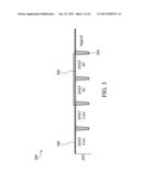 DEVICE AND METHODS FOR HIGH-K AND METAL GATE STACKS diagram and image