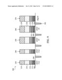 DEVICE AND METHODS FOR HIGH-K AND METAL GATE STACKS diagram and image