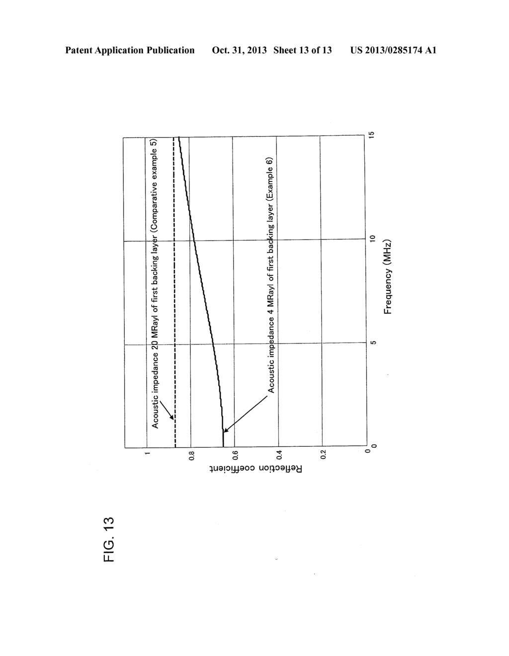 ULTRASOUND PROBE - diagram, schematic, and image 14