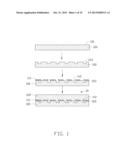 EPITAXIAL STUCTURE diagram and image